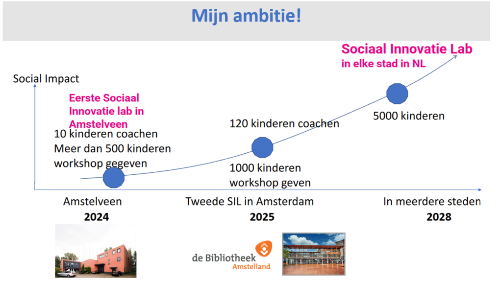 WailSalutem Foundation activiteit of partner